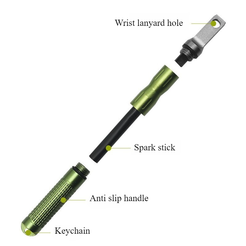 Портативный водонепроницаемый  – обзор и цена Fire Starting Kit